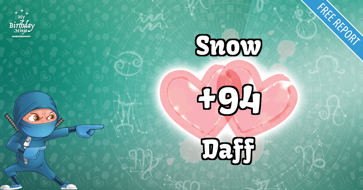 Snow and Daff Love Match Score