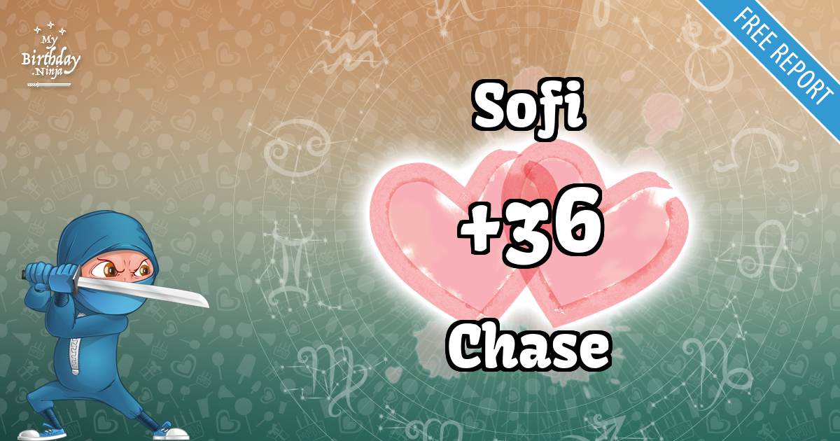 Sofi and Chase Love Match Score