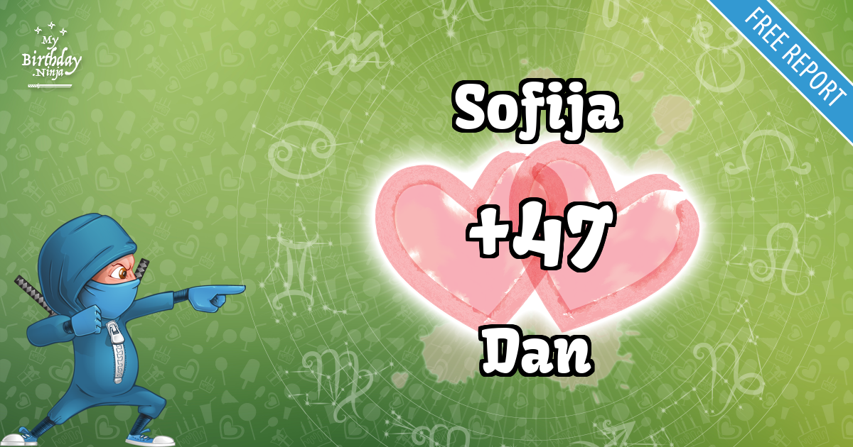 Sofija and Dan Love Match Score