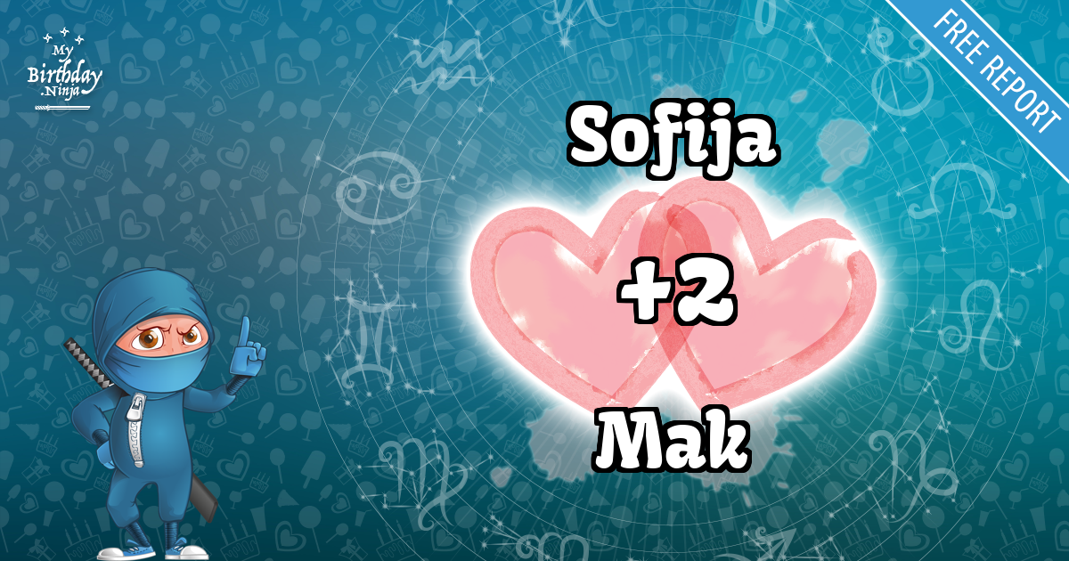 Sofija and Mak Love Match Score