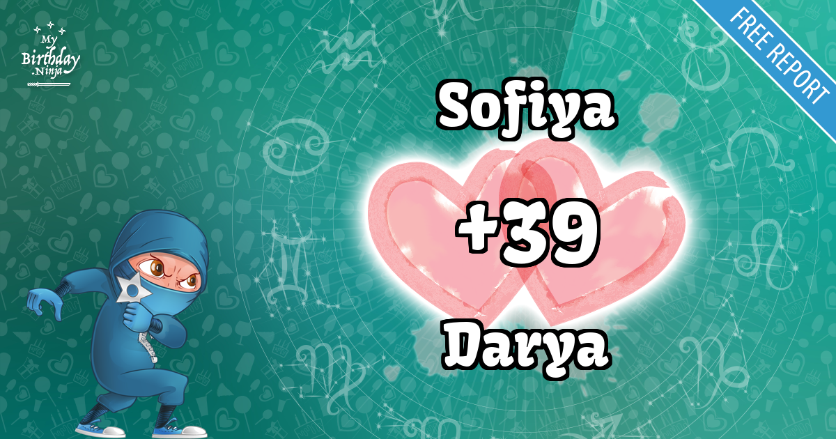 Sofiya and Darya Love Match Score