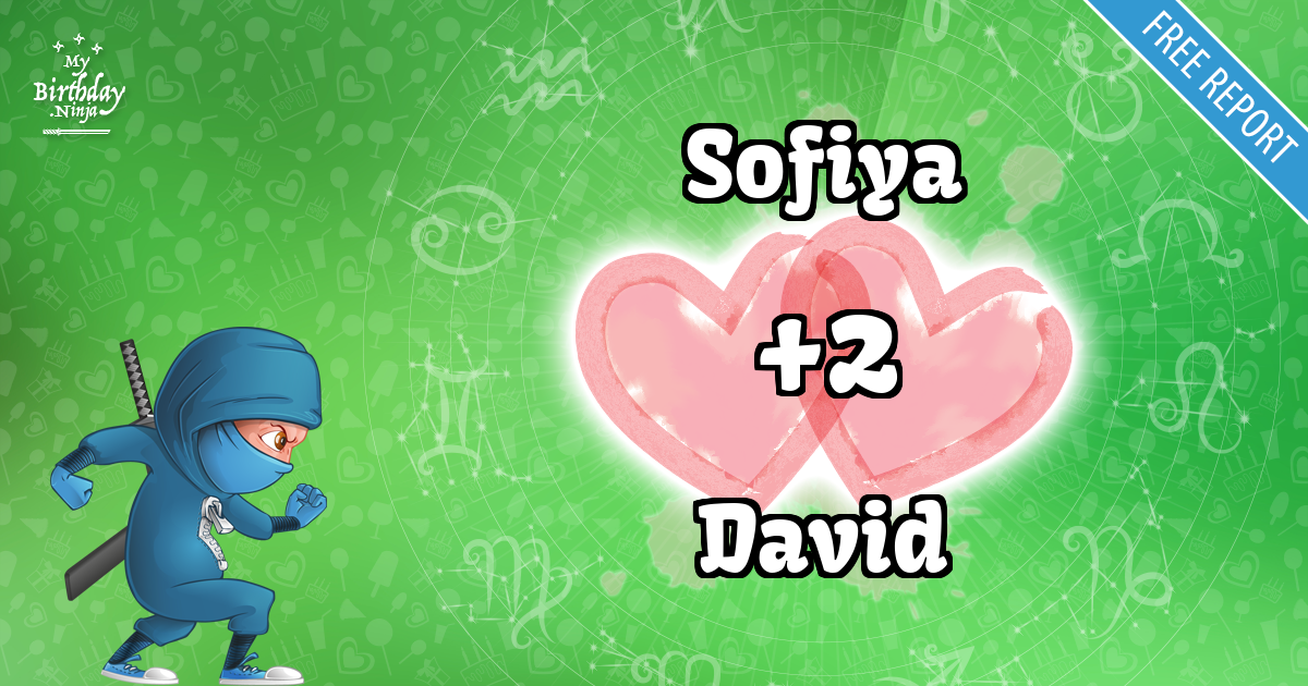 Sofiya and David Love Match Score