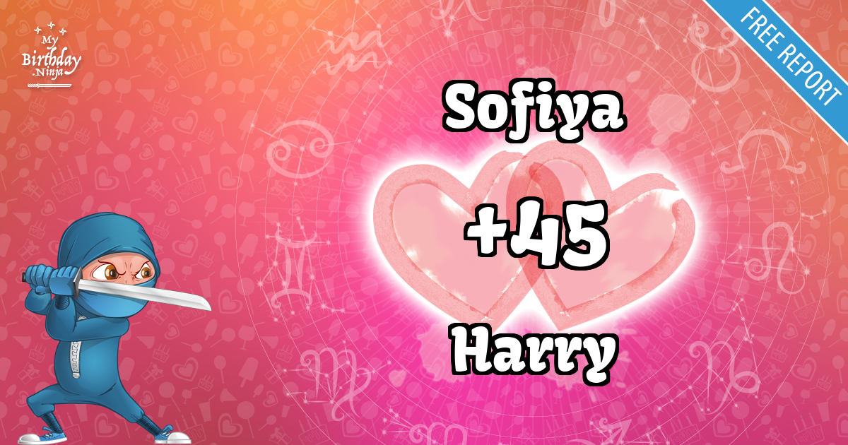 Sofiya and Harry Love Match Score