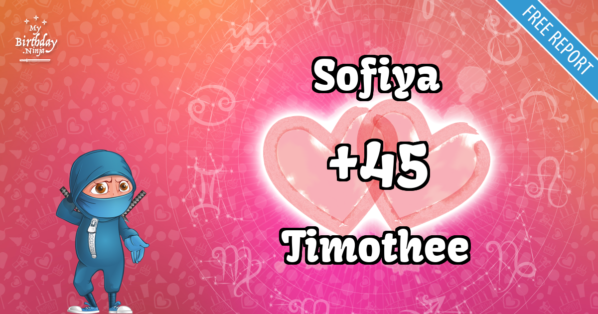 Sofiya and Timothee Love Match Score