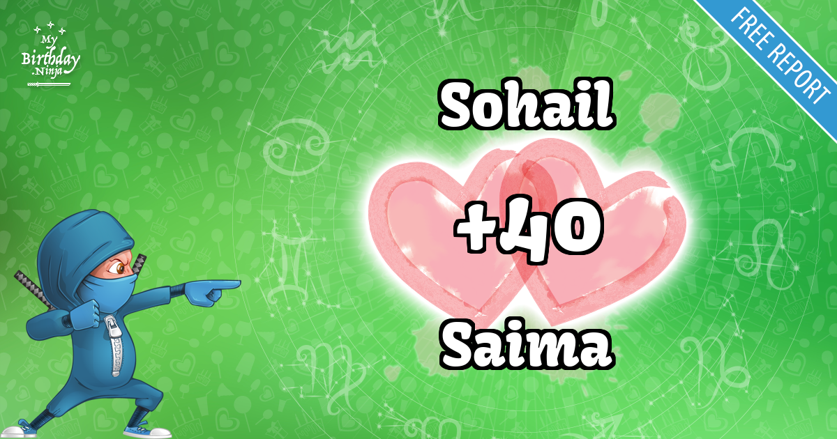 Sohail and Saima Love Match Score