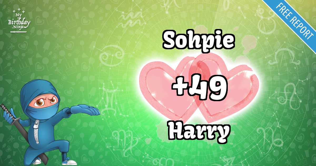 Sohpie and Harry Love Match Score