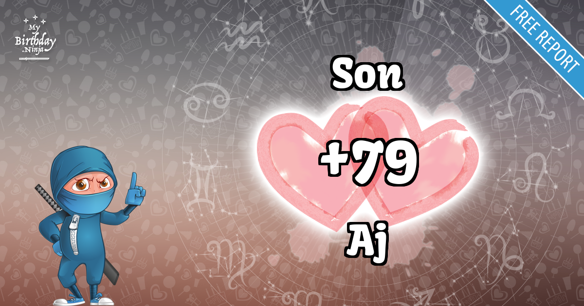 Son and Aj Love Match Score
