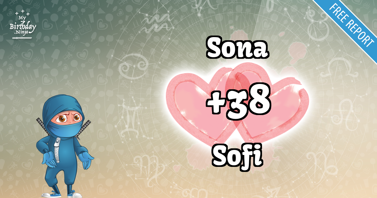 Sona and Sofi Love Match Score