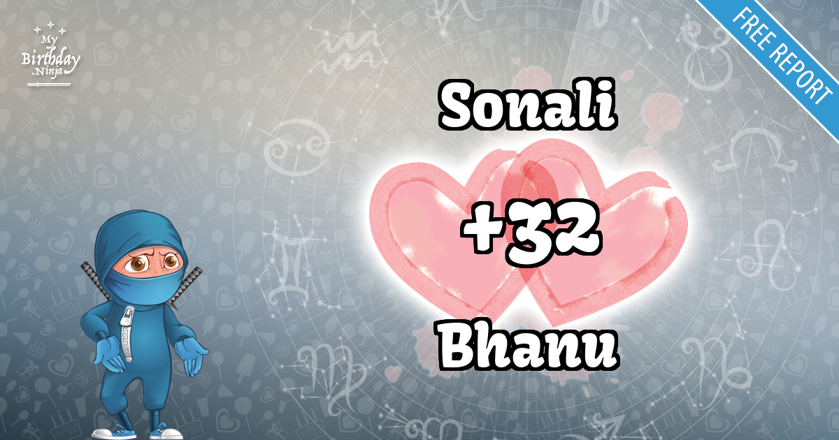 Sonali and Bhanu Love Match Score