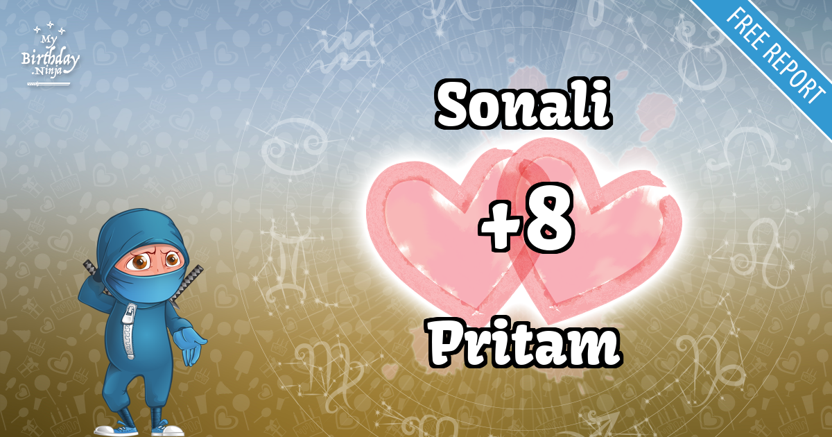 Sonali and Pritam Love Match Score