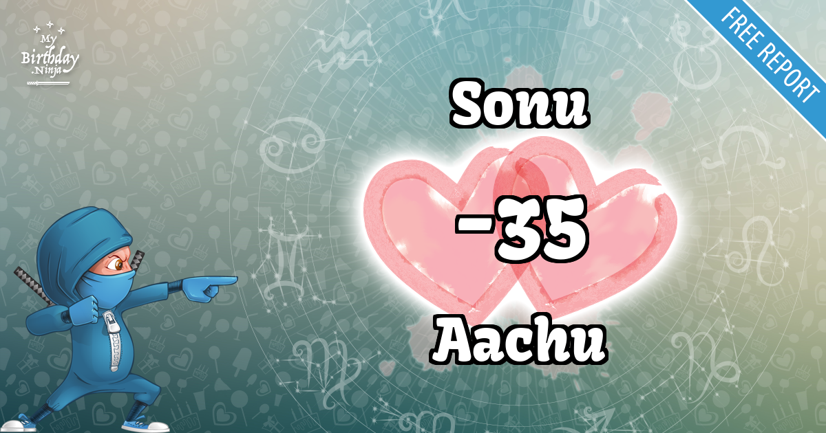 Sonu and Aachu Love Match Score