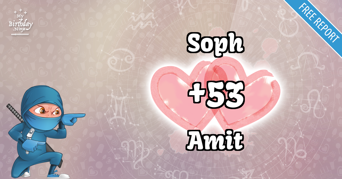 Soph and Amit Love Match Score