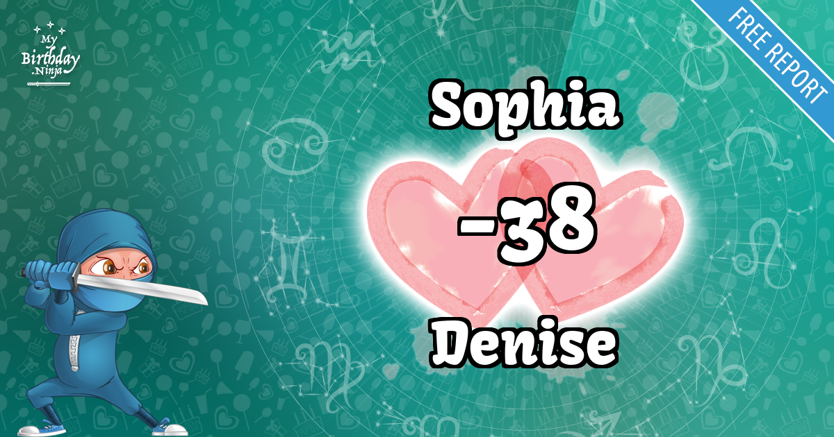 Sophia and Denise Love Match Score