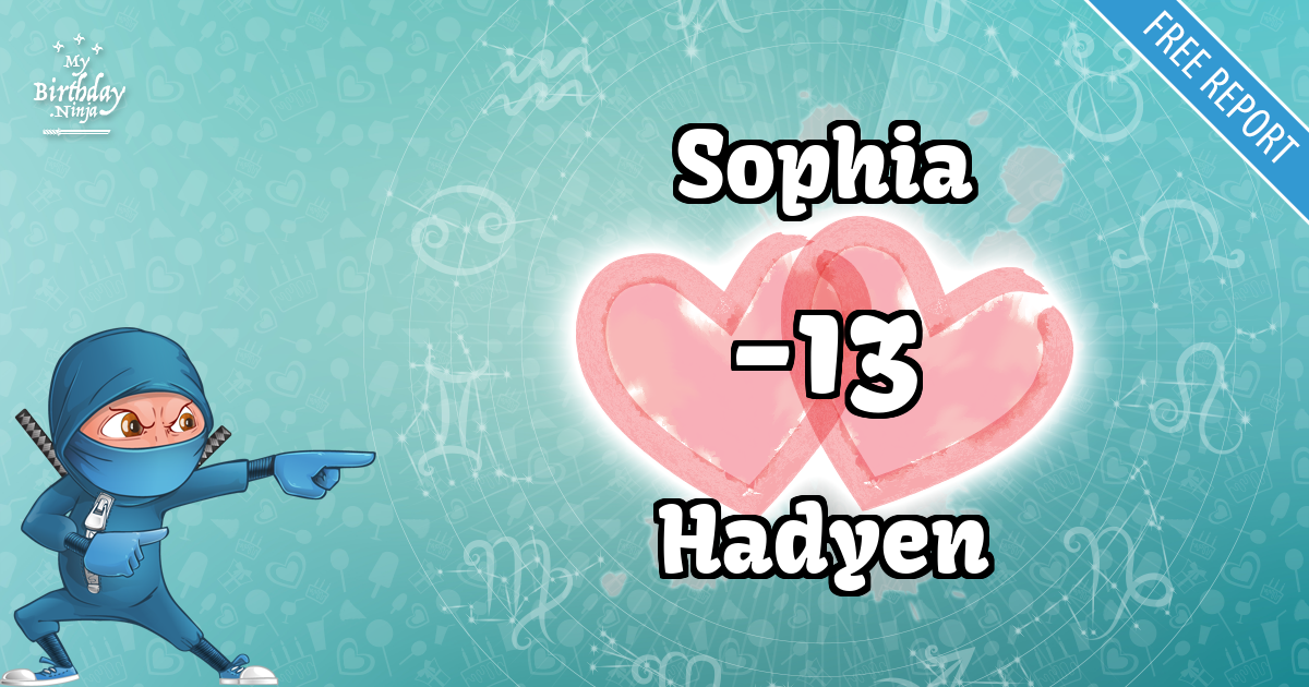 Sophia and Hadyen Love Match Score