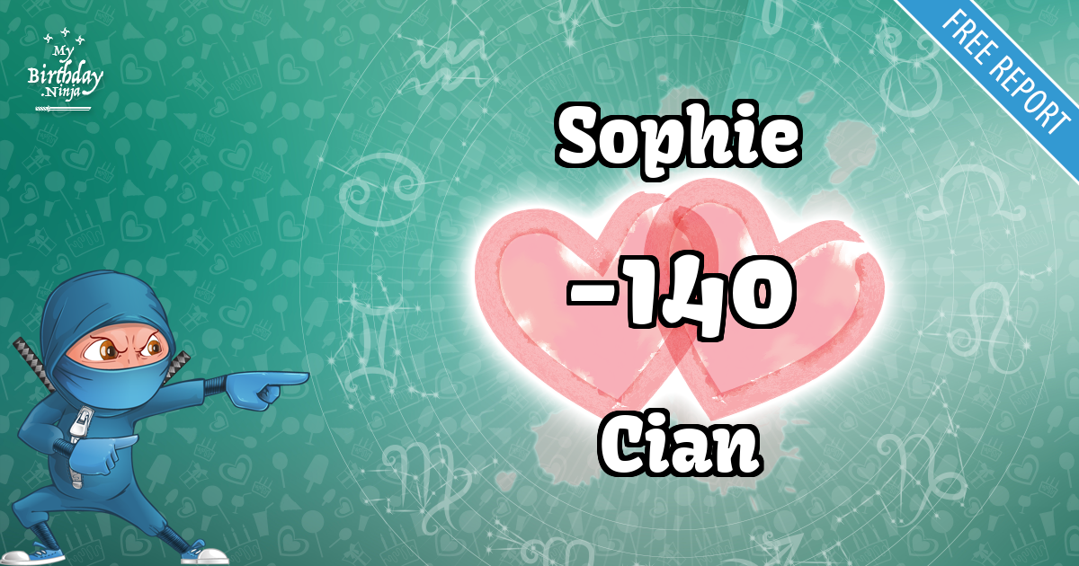 Sophie and Cian Love Match Score