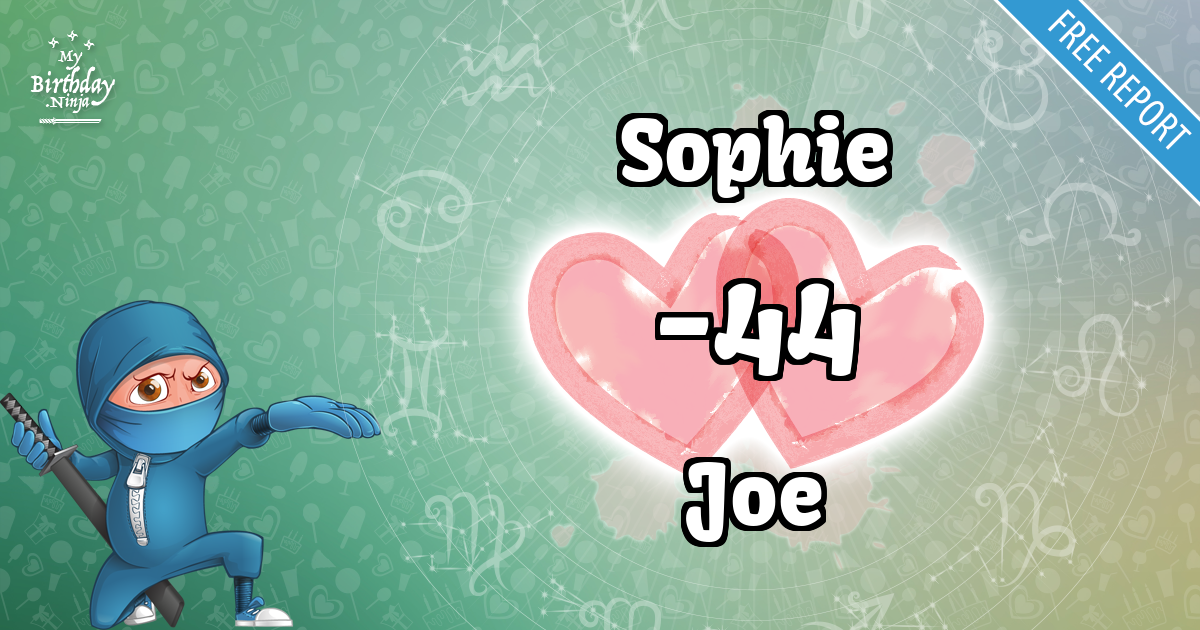 Sophie and Joe Love Match Score