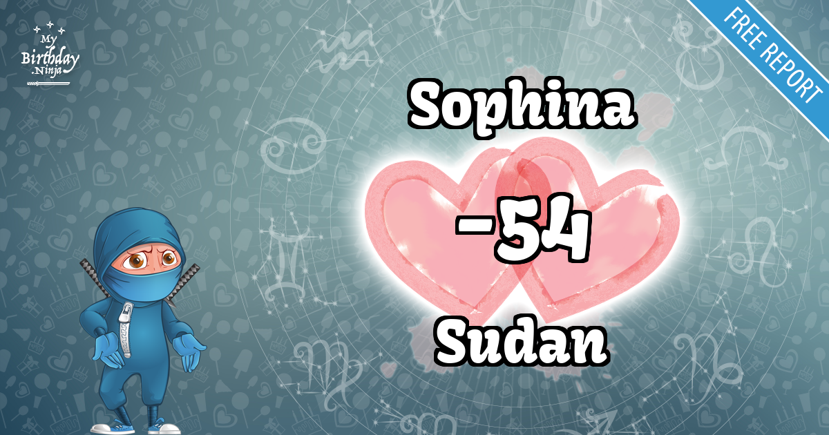 Sophina and Sudan Love Match Score