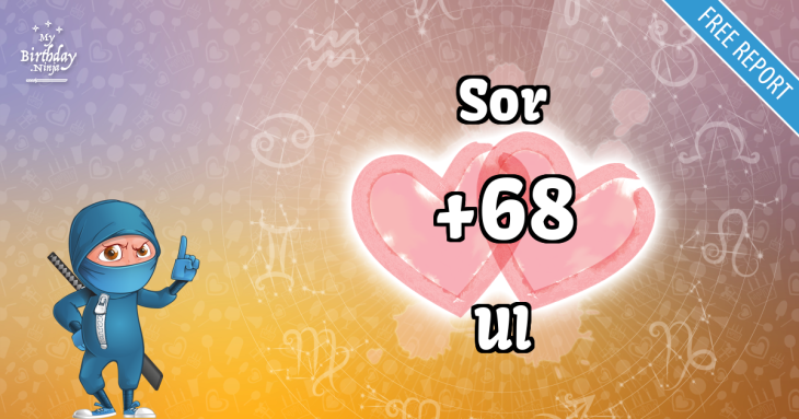 Love Match Score
