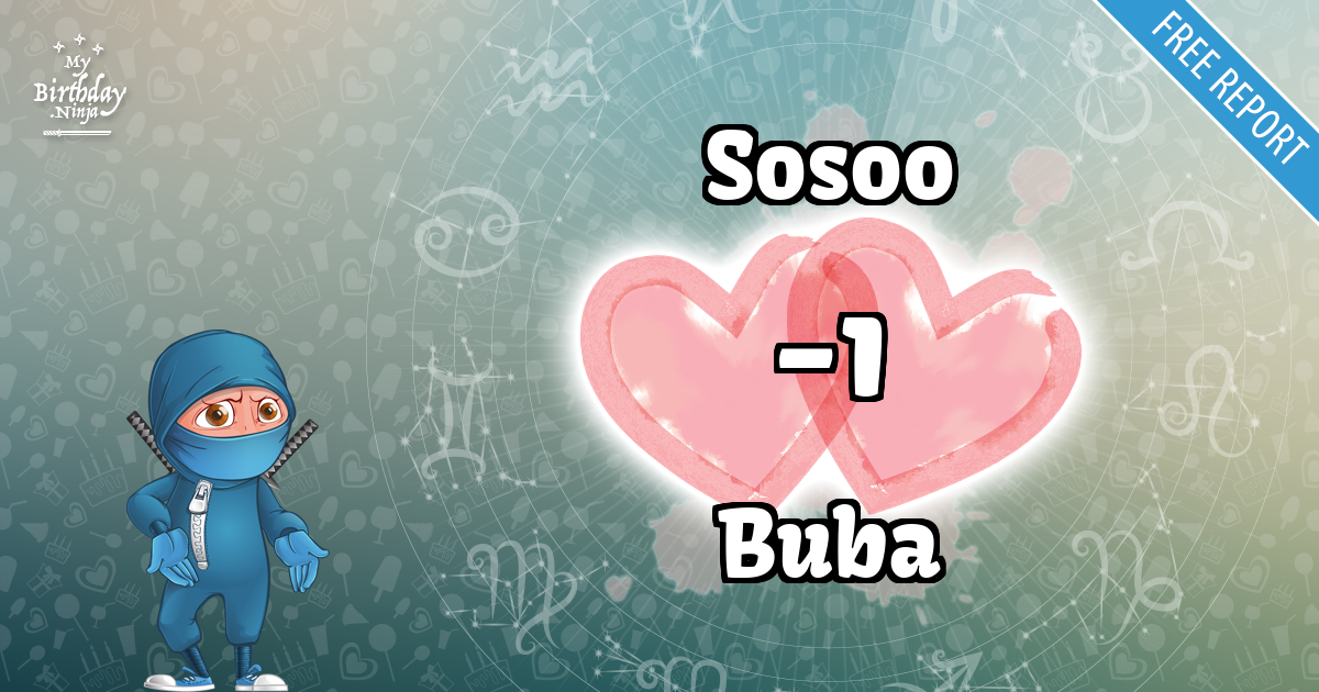 Sosoo and Buba Love Match Score