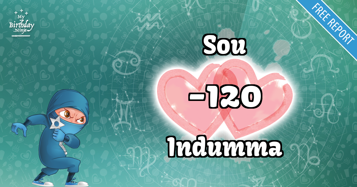 Sou and Indumma Love Match Score