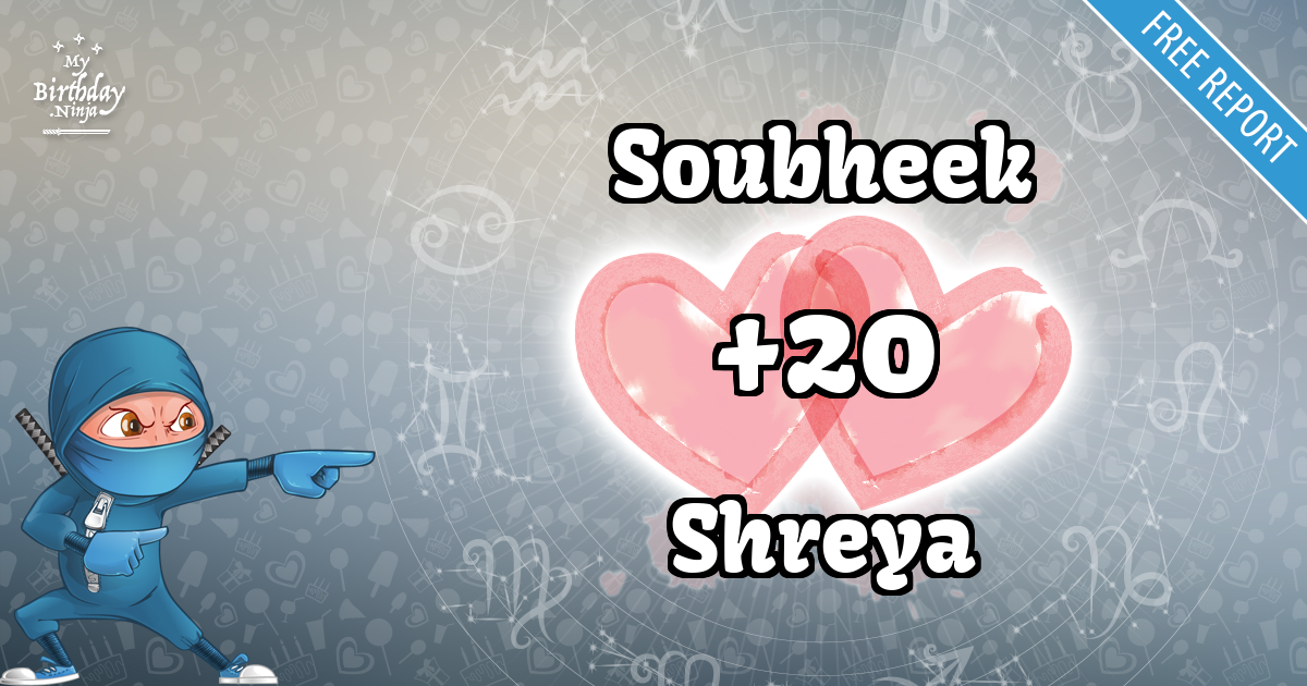 Soubheek and Shreya Love Match Score
