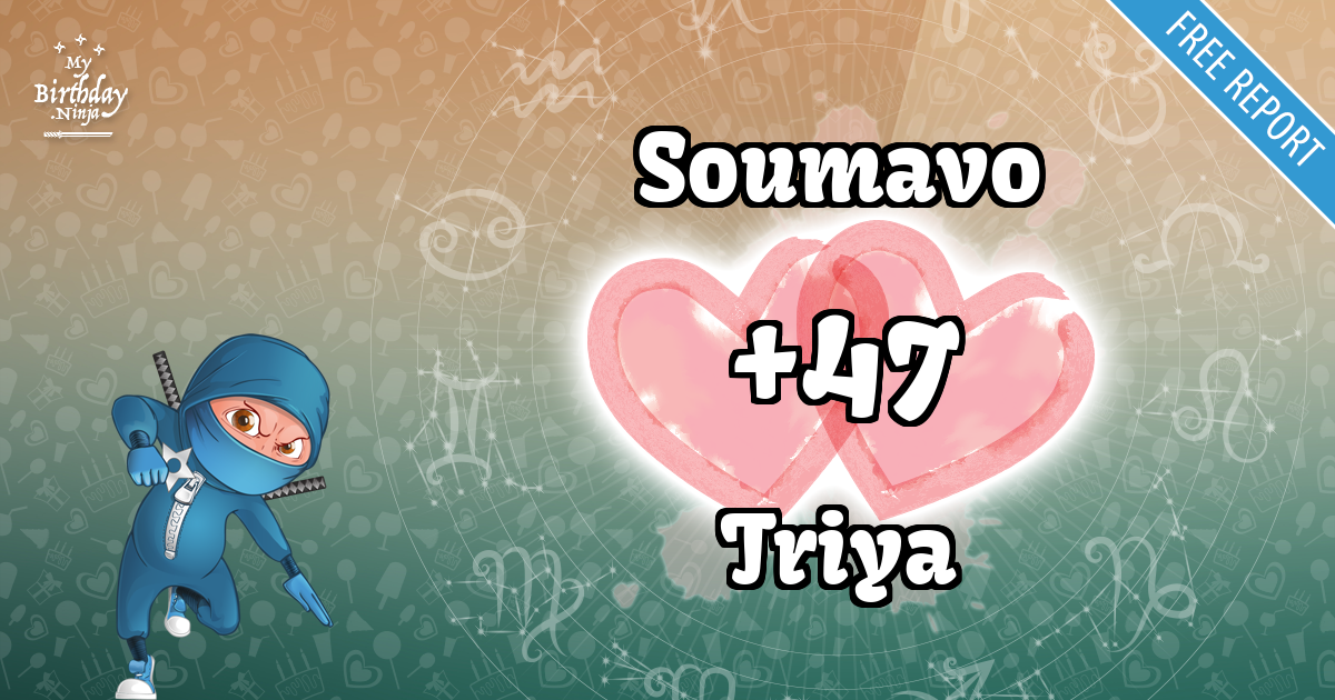 Soumavo and Triya Love Match Score