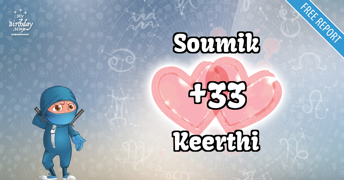 Soumik and Keerthi Love Match Score