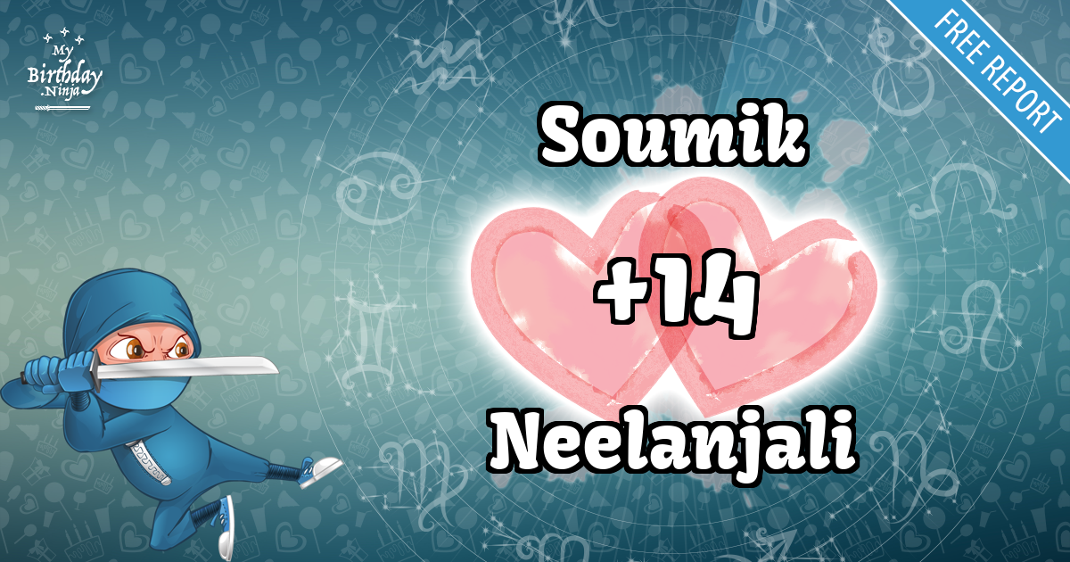 Soumik and Neelanjali Love Match Score