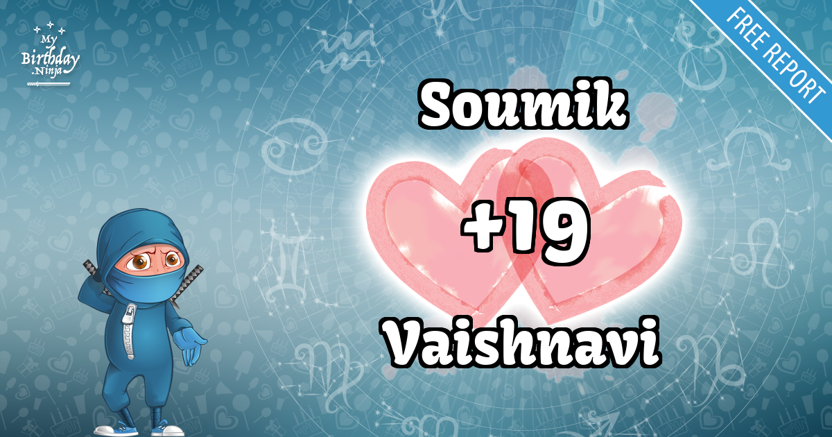Soumik and Vaishnavi Love Match Score