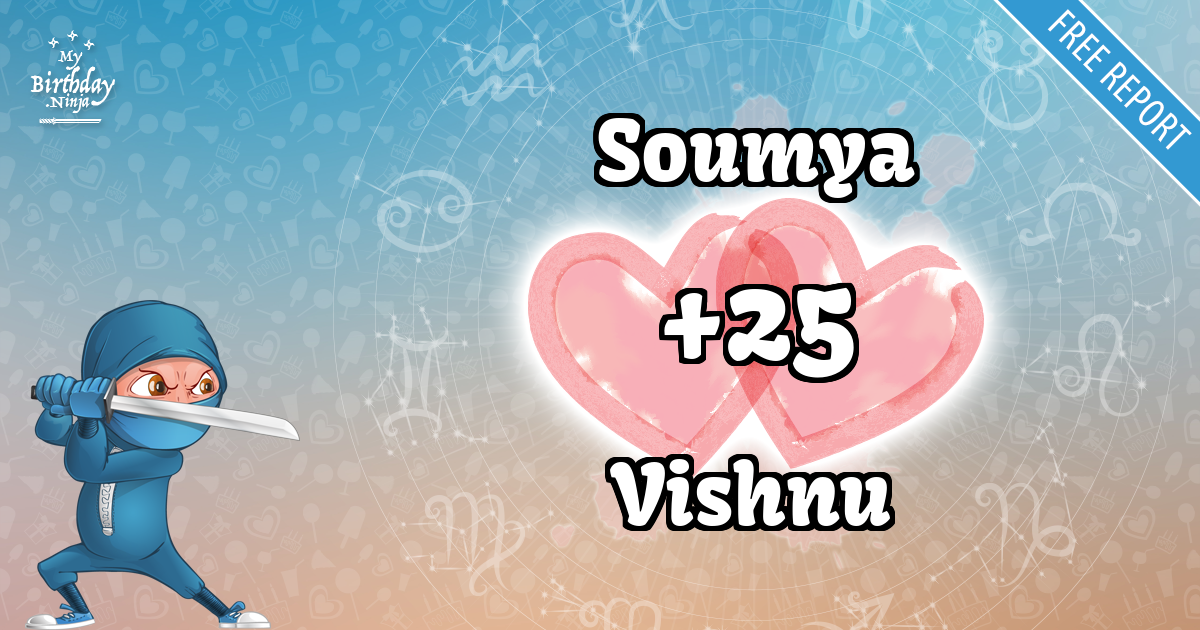 Soumya and Vishnu Love Match Score
