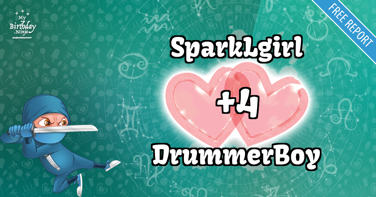 SparkLgirl and DrummerBoy Love Match Score