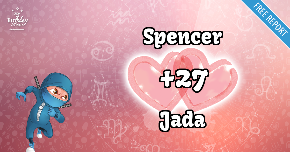 Spencer and Jada Love Match Score