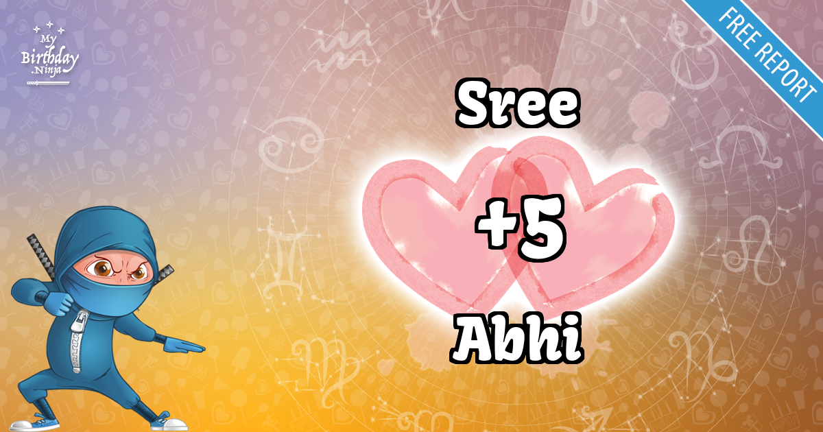 Sree and Abhi Love Match Score