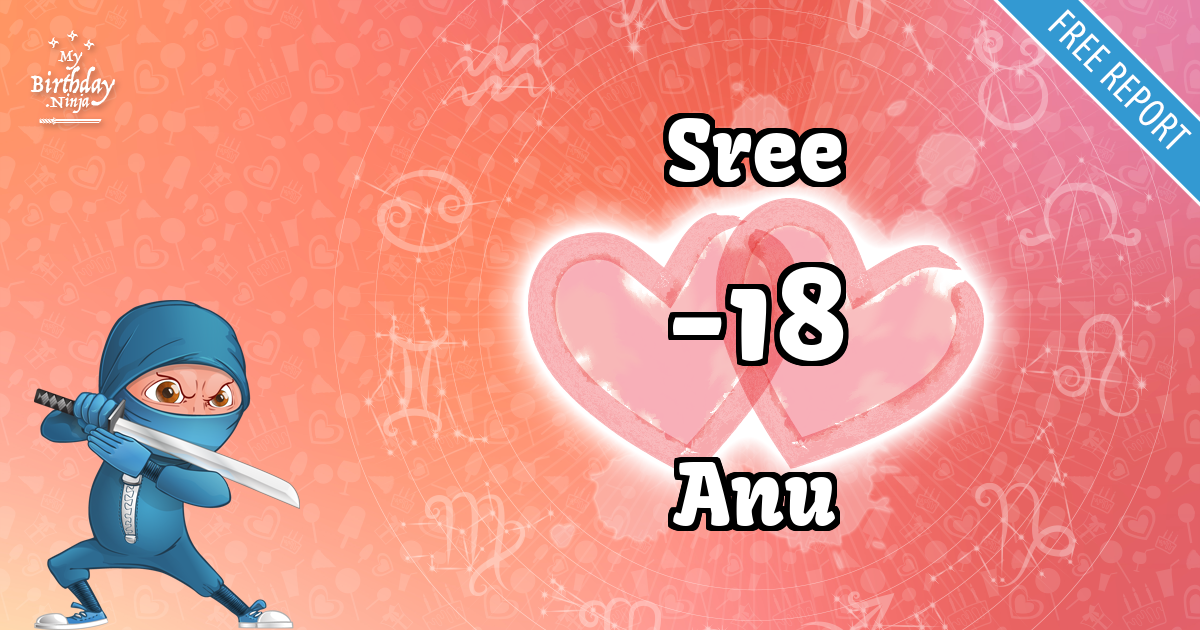 Sree and Anu Love Match Score