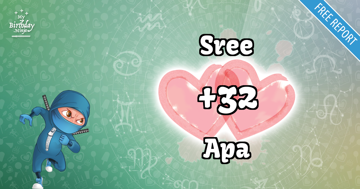 Sree and Apa Love Match Score