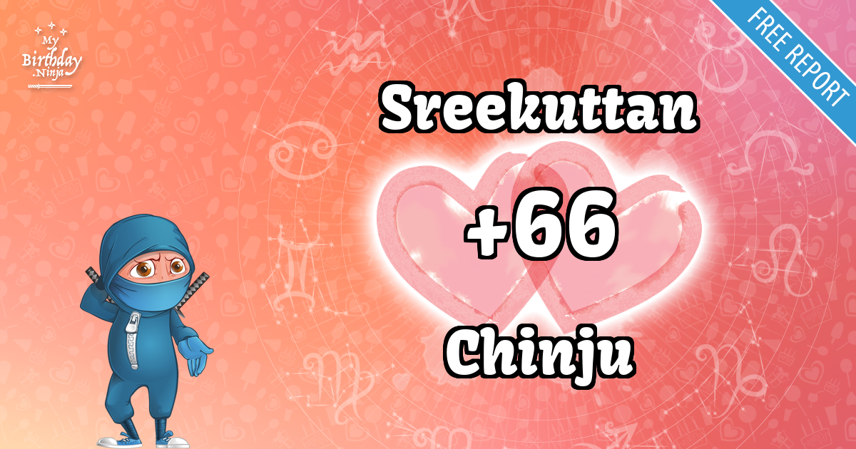 Sreekuttan and Chinju Love Match Score