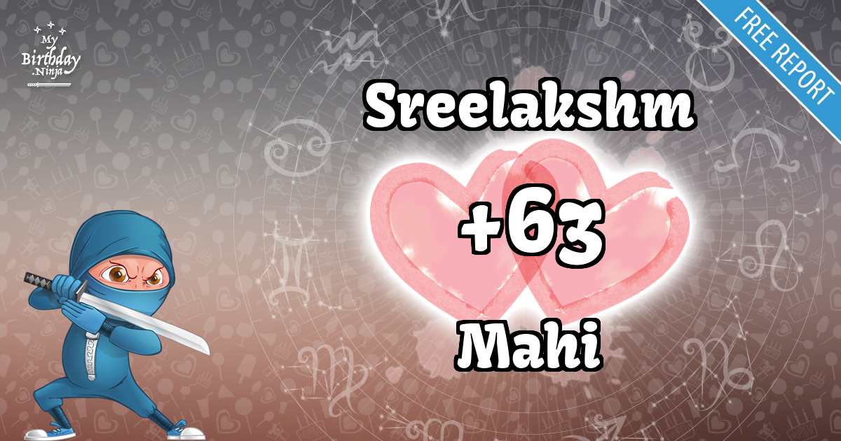 Sreelakshm and Mahi Love Match Score