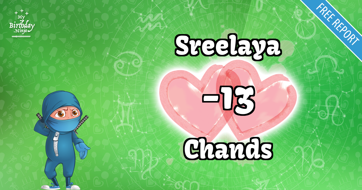Sreelaya and Chands Love Match Score