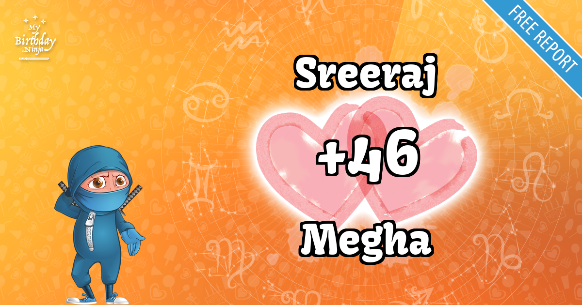 Sreeraj and Megha Love Match Score