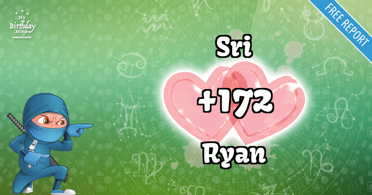 Sri and Ryan Love Match Score