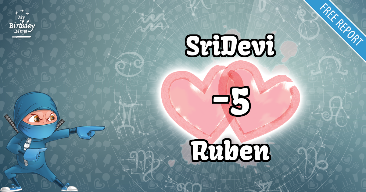 SriDevi and Ruben Love Match Score