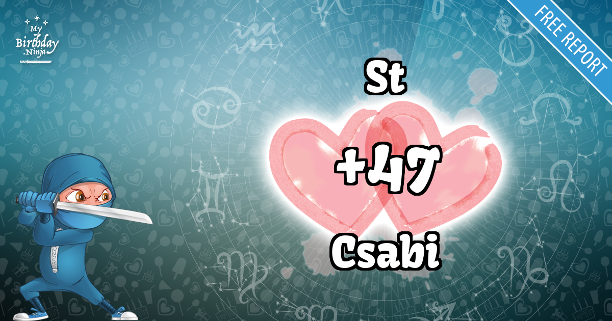 St and Csabi Love Match Score