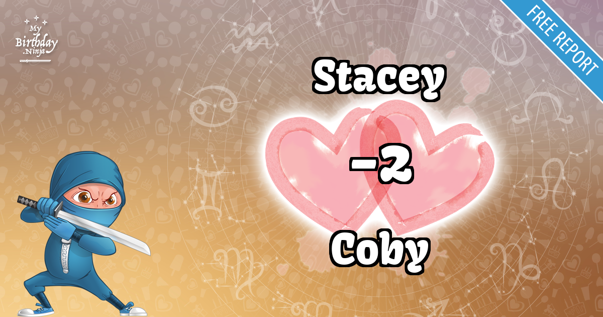 Stacey and Coby Love Match Score