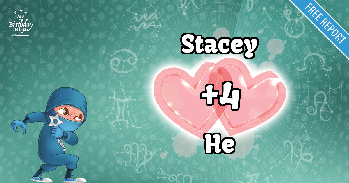 Stacey and He Love Match Score