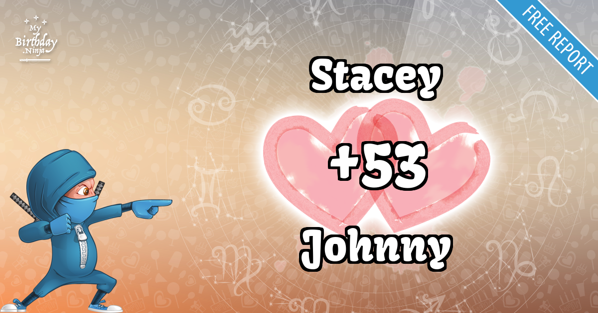 Stacey and Johnny Love Match Score