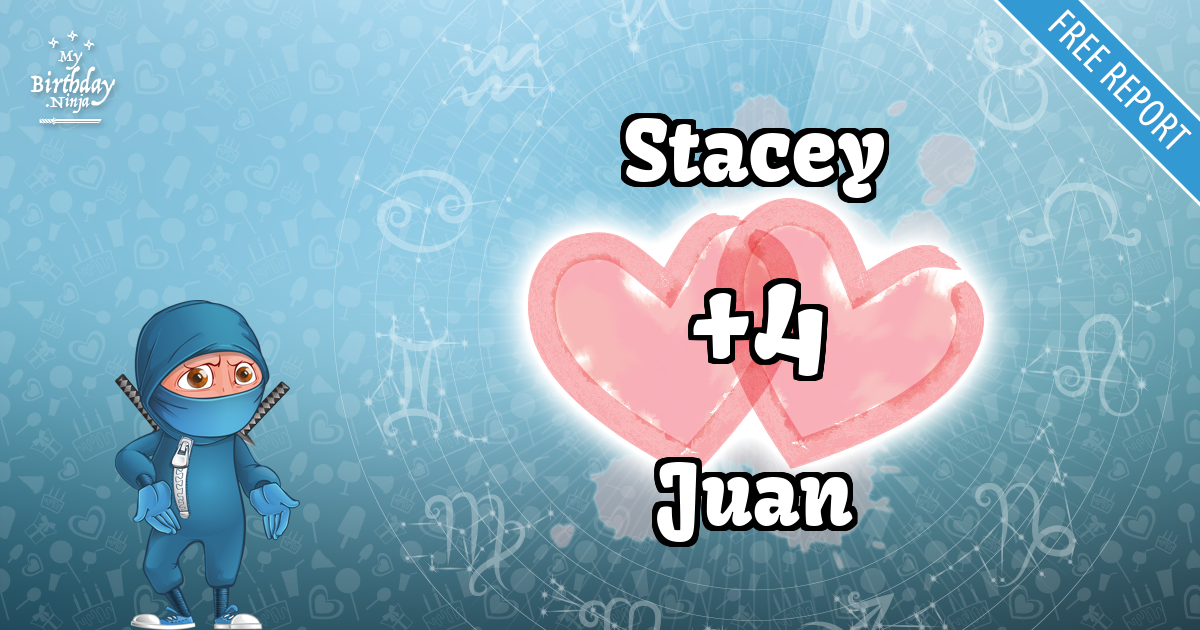 Stacey and Juan Love Match Score