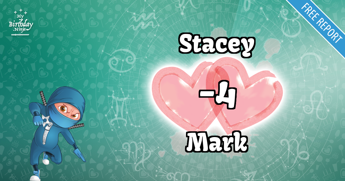 Stacey and Mark Love Match Score