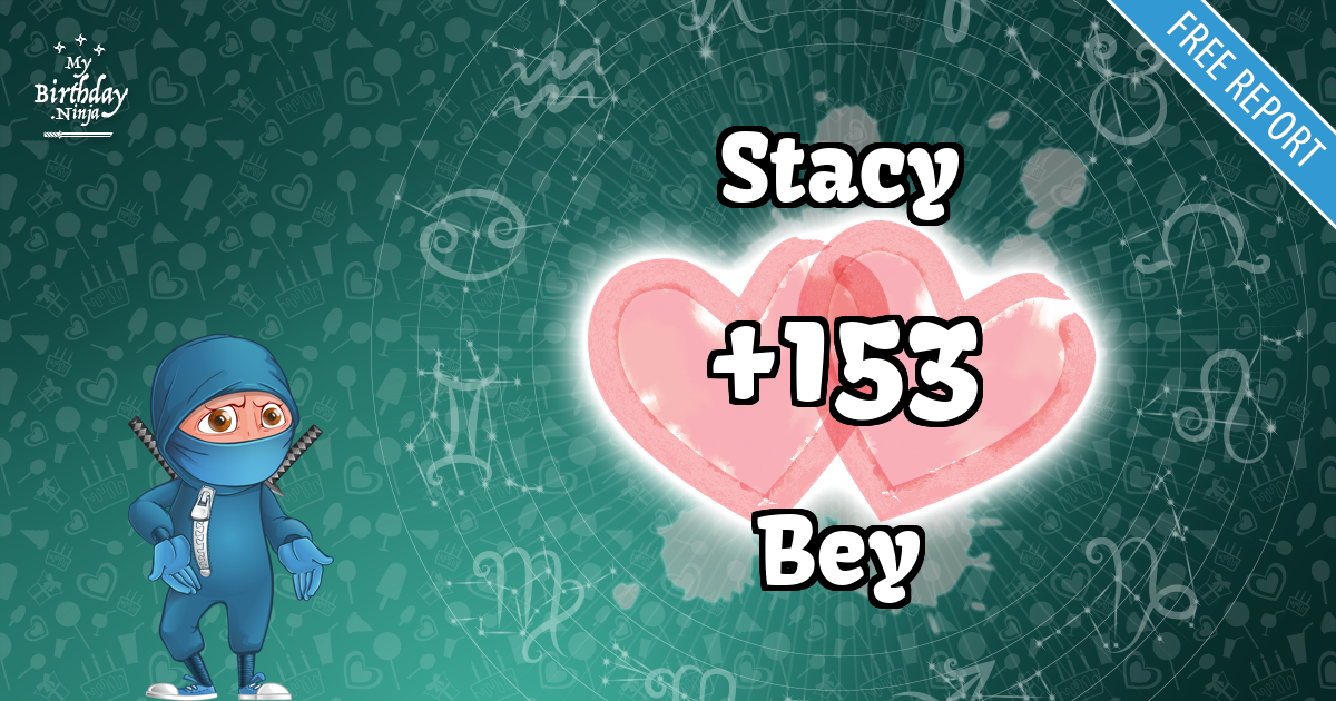 Stacy and Bey Love Match Score