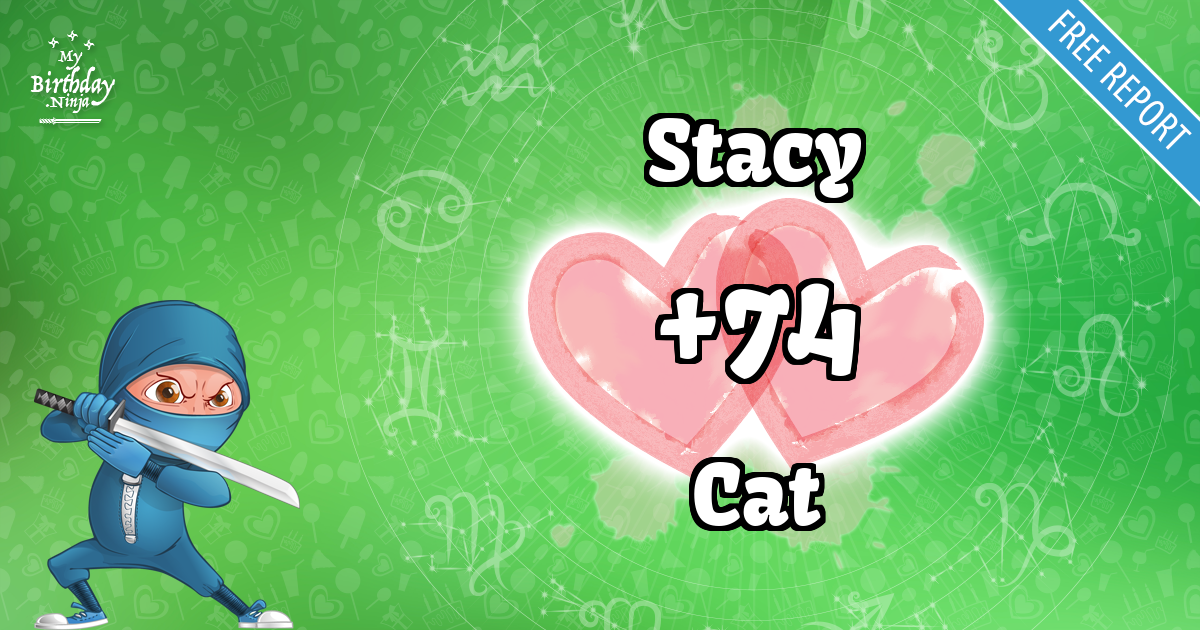 Stacy and Cat Love Match Score