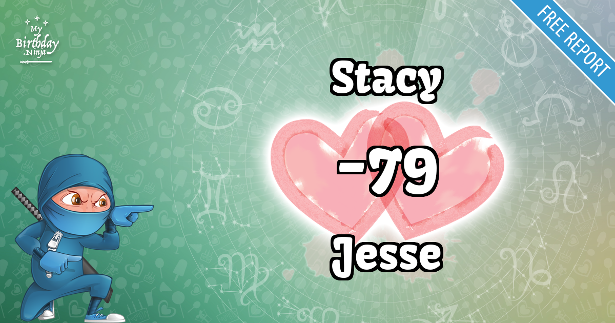 Stacy and Jesse Love Match Score